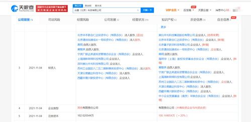 字節(jié)跳動戰(zhàn)略投資眾趣科技，布局VR數(shù)字孿生云服務新賽道