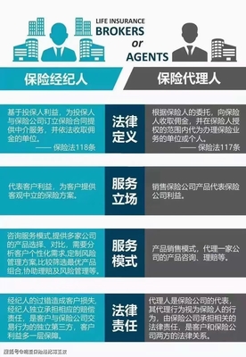 明亞保險(xiǎn)經(jīng)紀(jì)2021年3月誠邀英才，共筑專業(yè)保險(xiǎn)服務(wù)新未來